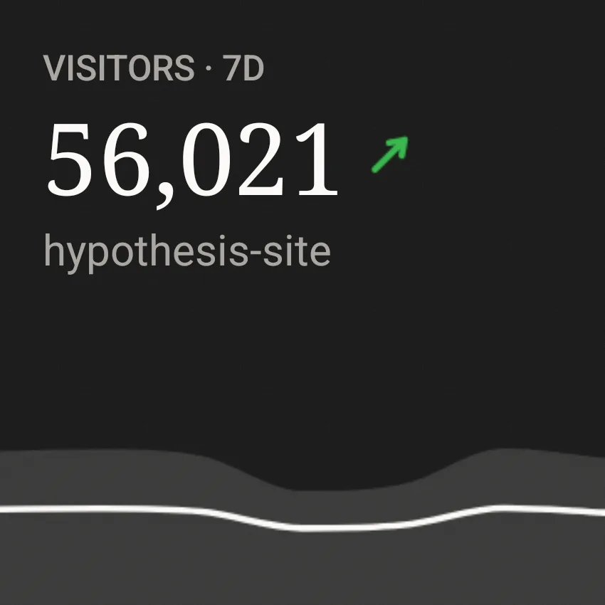 Home screen widget showing 30-day visitor count with a sparkline