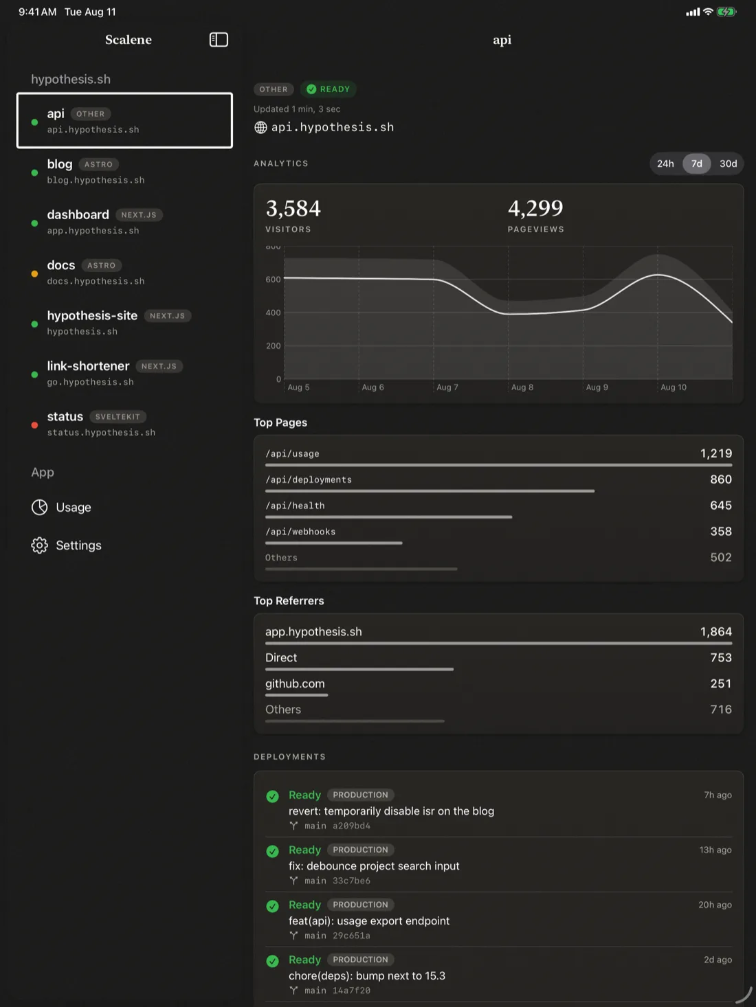 Scalene on iPad, listing projects with more room on screen