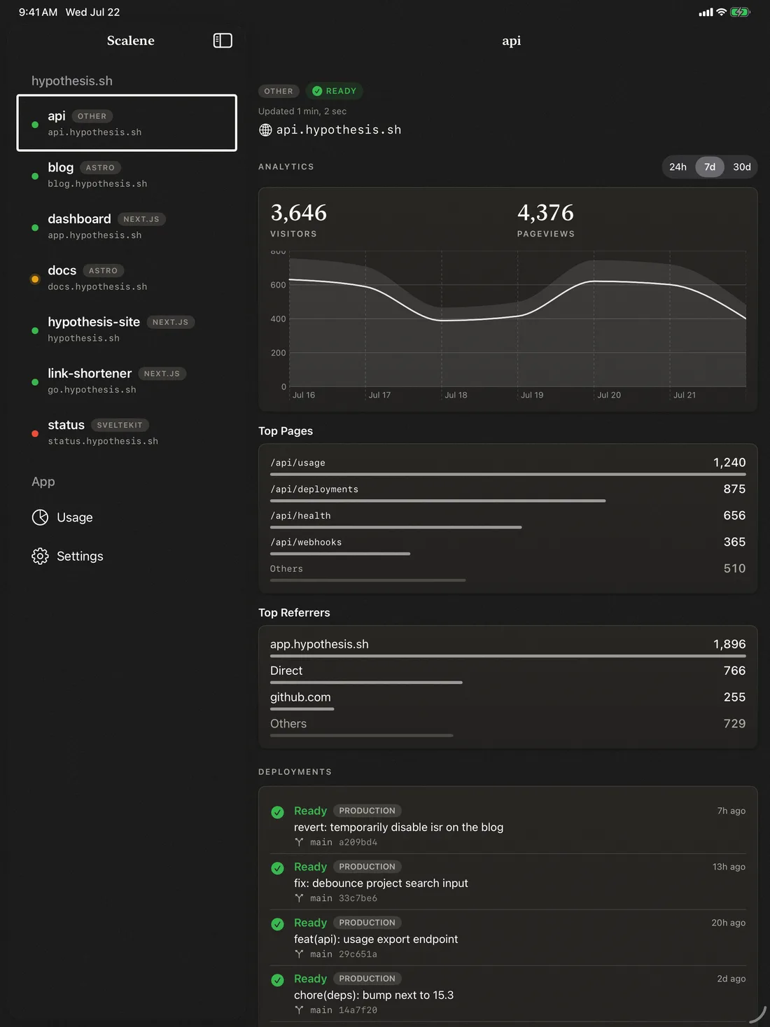 Scalene on iPad, listing projects with more room on screen