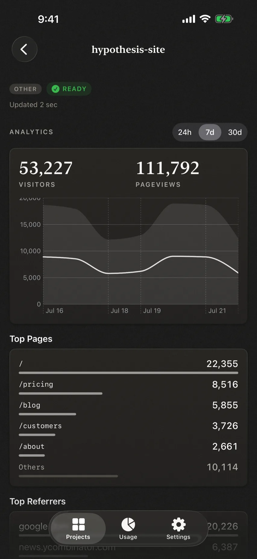 Project analytics with a traffic time series