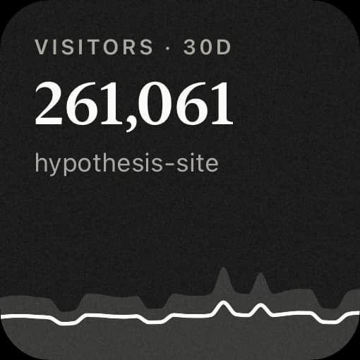 Home Screen widget showing 30-day visitor count with a sparkline