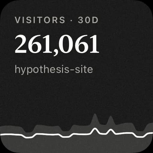 Home Screen widget showing 30-day visitor count with a sparkline